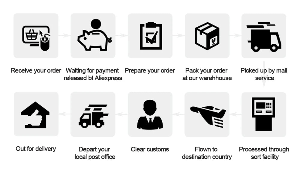 BOLANY Crankset Folding Bicycle Crank 170mm 130BCD 5 Bolts Aluminum Alloy Bottom Bracket Ceramic Bearing CNC Anodized Bike Parts