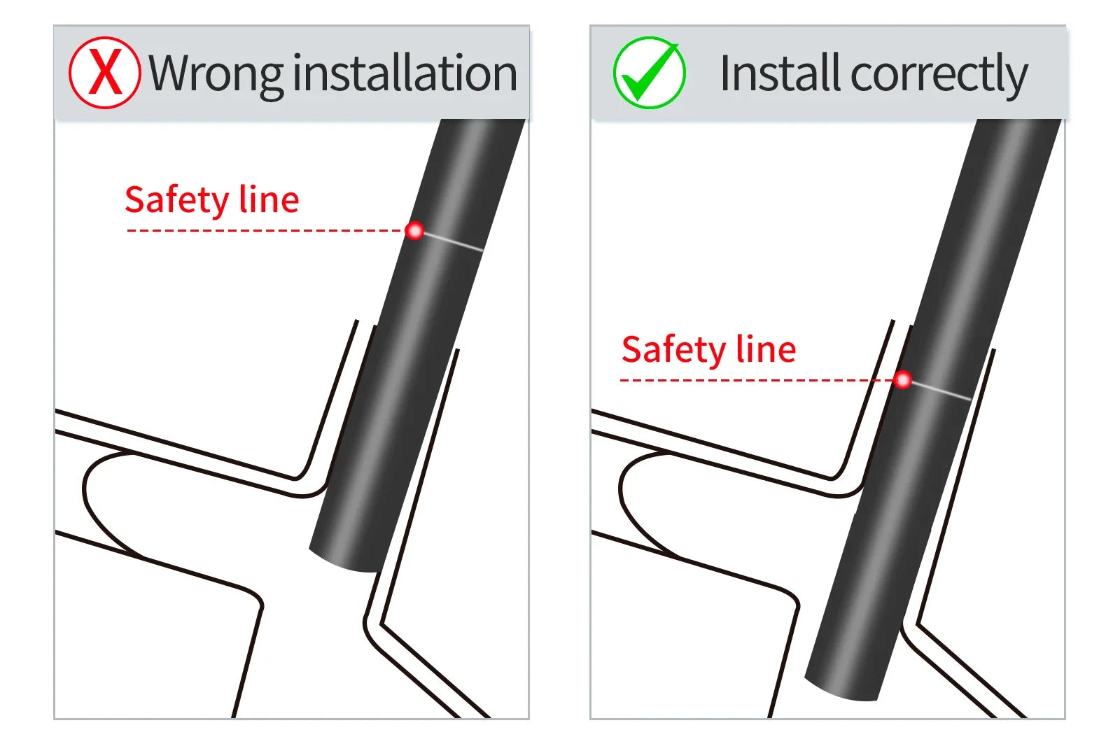MEROCA Fahrrad-Dropper-Sattelstütze 27,2/30,9/31,6x425mm Interne Kabelführung Fernbedienung Hubsattelstütze MTB-Sattelstütze