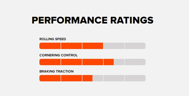Maxxis Minion DHF (M301Ru) 26x2.3 27.5x2.3/2.5/2.8 29x2.3/2.5 Faltbare Mountainbike-Downhill-Reifen sind verschleißfester