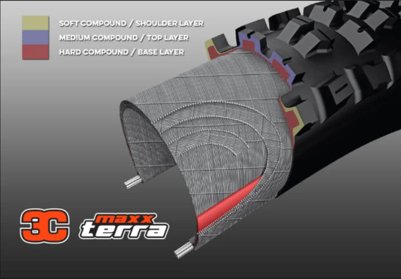 MAXXIS Dissector MTB Tire Seeks To Minimize Drag While Retaining Cornering Control Size:27.5x2.4WT  29X2.4 EXO TR DH