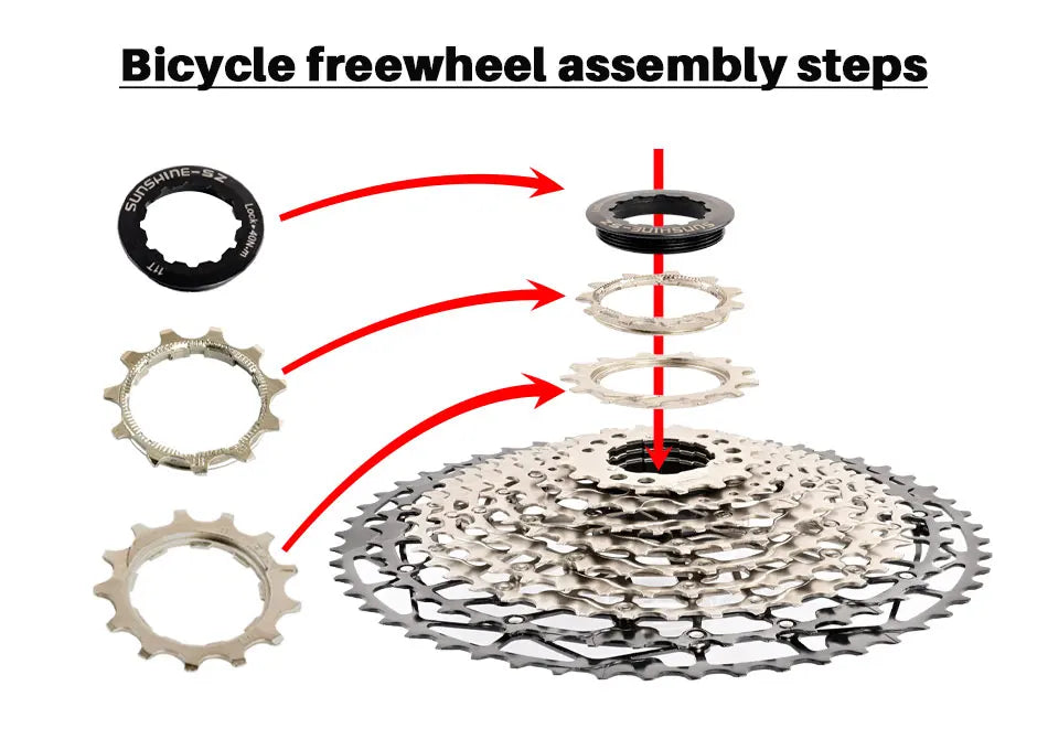 SUNSHINE Ultralight Bicycle Cassette Freewheel Carbon Steel Material 9/10/11/12/13 Speed HG Structure Sprocket for Mountain Bike